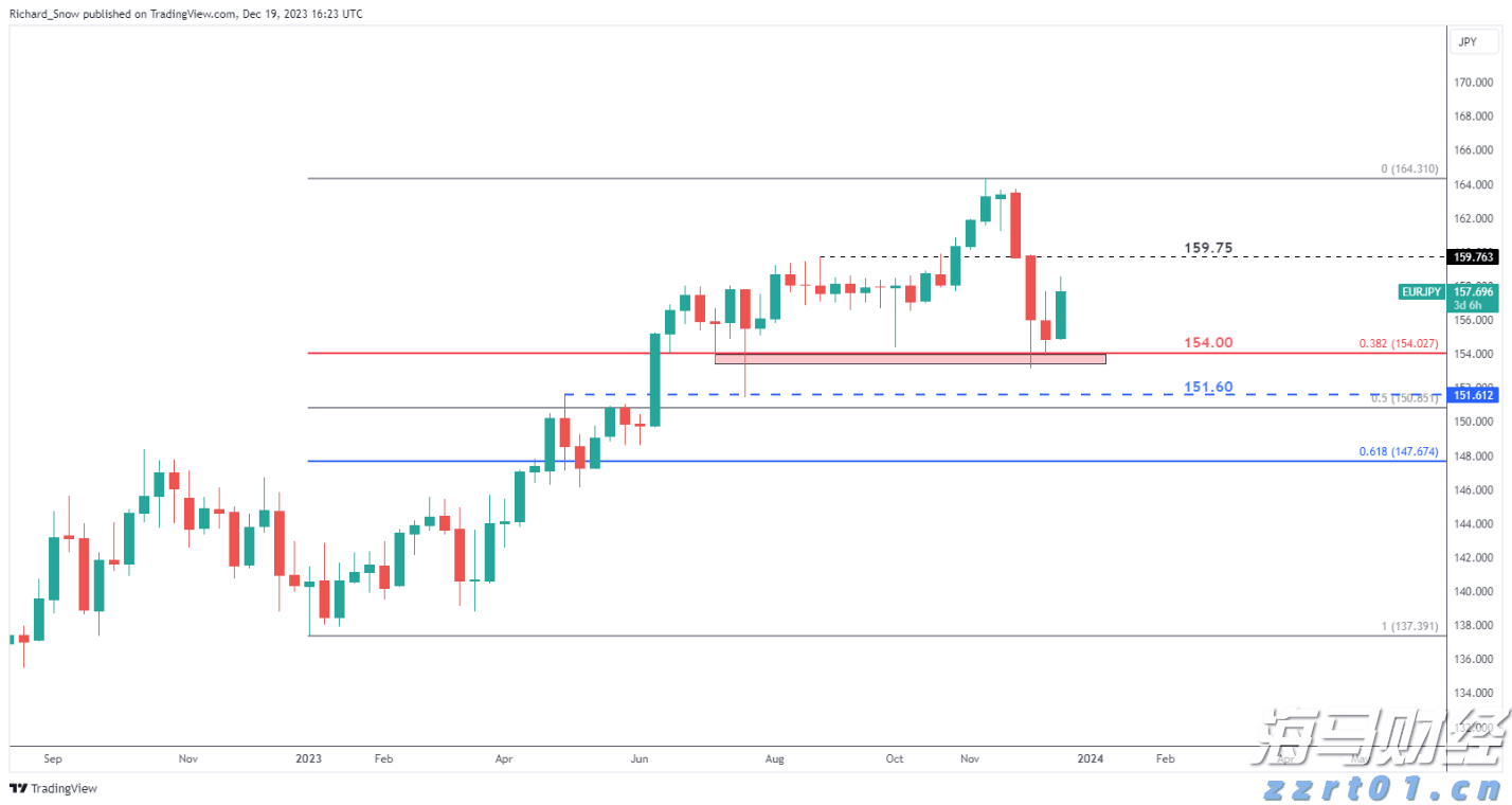 受台风“米娜”影响,我市部分中小河流将有明显涨水过程