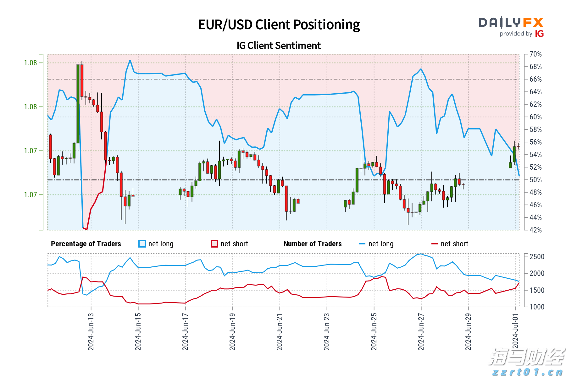 省基层精神科临床诊疗能力提升项目第三季度培训班在梅举办