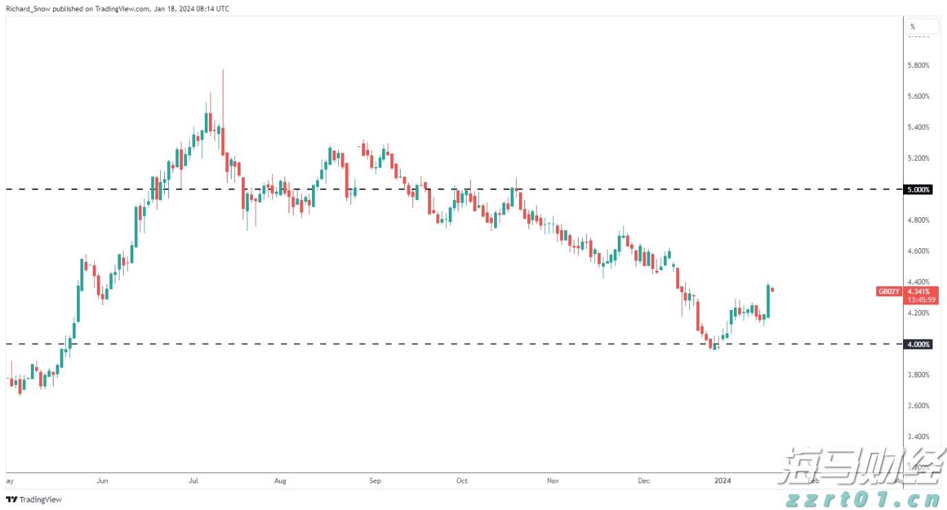 特斯拉(TSLA.US)终止Dojo AI项目 部分工程师调到自动驾驶和机器人部门
